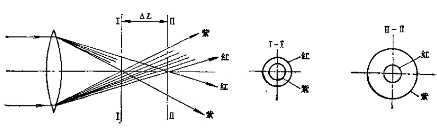復(fù)合流閉式冷卻塔